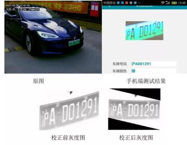 車牌識別系統(tǒng)的車牌識別算法和原理分別是什么？