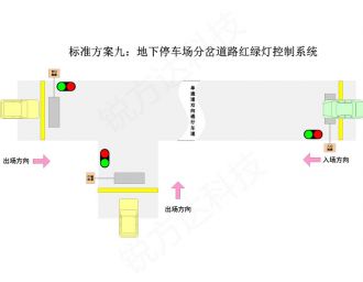 窄道紅綠燈智能引導系統(tǒng)